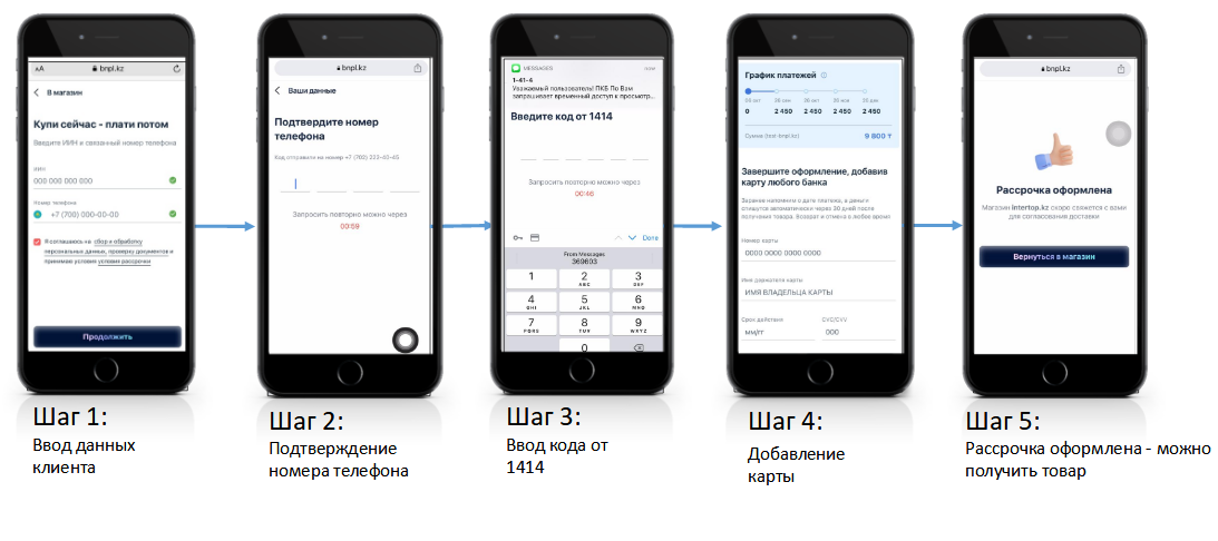 bnpl-steps.png bnpl-steps.png
