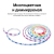 Умная диммируемая Wi-Fi светодиодная лента многоцветная Tapo L920-5 Умная диммируемая Wi-Fi светодиодная лента многоцветная Tapo L920-5