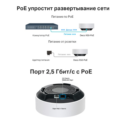 PoE Mesh Wi-Fi система GbE для помещений AX3000 Tp-Link Deco X50-PoE(2-pack) Wi-Fi 6 PoE Mesh Wi-Fi система GbE для помещений AX3000 Tp-Link Deco X50-PoE(2-pack) Wi-Fi 6