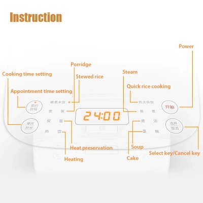 Рисоварка Xiaomi Mijia Rice Cooker C1 4L MDFBD03ACM