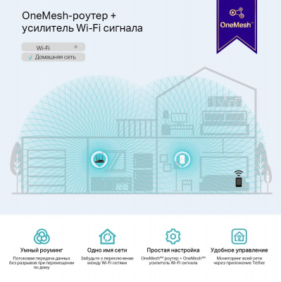 Повторитель беспроводной AC1200 OneMesh™ Tp-Link RE300