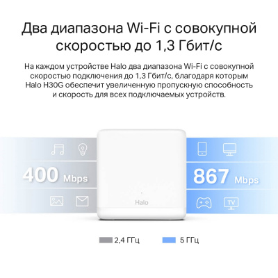 Домашняя Mesh Wi-Fi система GbE AC1300 Mercusys Halo H30G (2-pack)