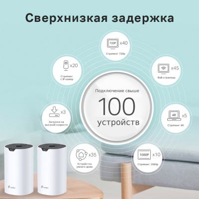 Домашняя Mesh Wi-Fi система GbE AC1900 Tp-Link Deco S7(2-Pack)