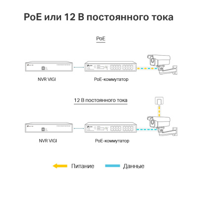 IP-камера уличная цилиндрическая 3 МП TP-Link VIGI C300HP-4