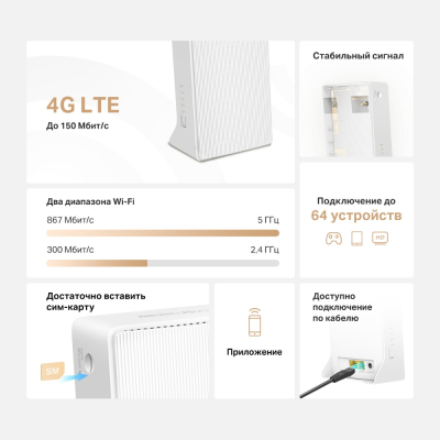 Маршрутизатор 4G LTE Cat4 беспроводной AC1200 Mercusys MB130-4G