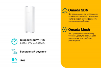Уличная/Внутренняя точка доступа Wi‑Fi 6 AX1800 GbE TP-Link EAP610-Outdoor