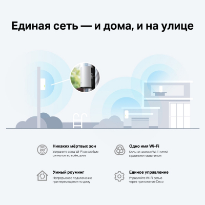PoE Mesh Wi-Fi система GbE для улиц и помещений AX3000 Tp-Link Deco X50-Outdoor(1-pack) PoE Mesh Wi-Fi система GbE для улиц и помещений AX3000 Tp-Link Deco X50-Outdoor(1-pack)