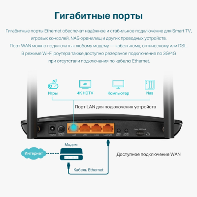 Маршрутизатор 4G+ LTE Cat6 беспроводной AC1200 GbE TP-Link Archer MR500