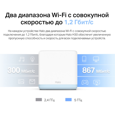 Домашняя Mesh Wi-Fi система AC1200 Mercusys Halo H30 (3-pack)