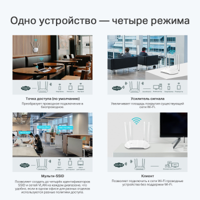 Точка доступа AX1800 GbE Tp-Link TL-WA1801