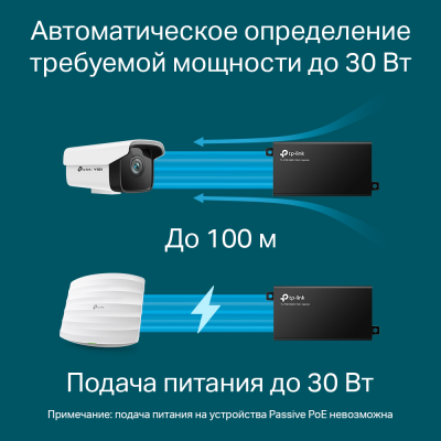 Инжектор PoE+ GbE Tp-Link PoE160S