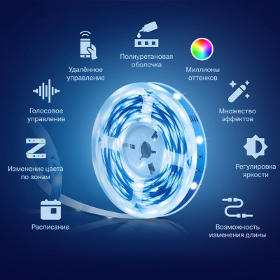 Умная диммируемая Wi-Fi светодиодная лента многоцветная Tapo L920-5