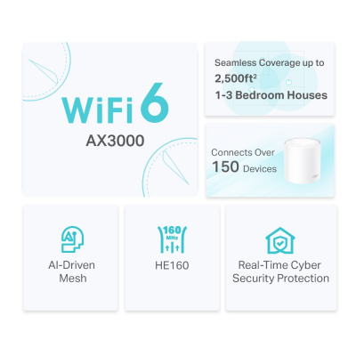 Домашняя Mesh Wi-Fi система GbE AX3000 Tp-Link Deco X50 (1-pack) Wi-Fi 6