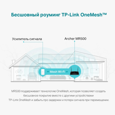 Маршрутизатор 4G+ LTE Cat6 беспроводной AC1200 GbE TP-Link Archer MR500