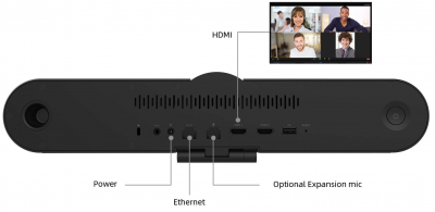Конфернец система IQ AHY200 <Дизайн 4 в 1/4K UHD 8-МП камера/Динамик Hi-Fi/2 микрофона>