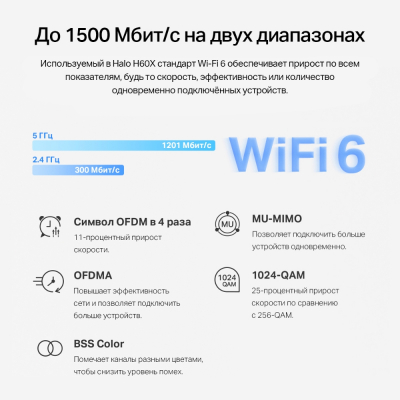 Домашняя Mesh Wi-Fi система GbE AX1500 Mercusys Halo H60X(3-pack) Wi-Fi 6