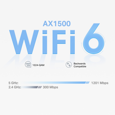 Домашняя Mesh Wi-Fi система GbE AX1500 Tp-Link Deco X10 (3 устройства)