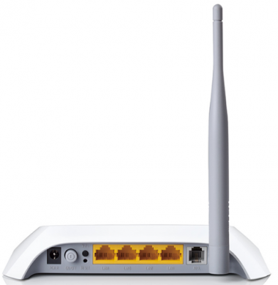 Модем TP-Link TD-W8901N