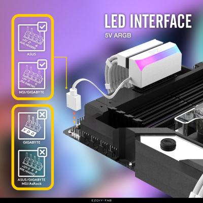 Переходник угловой EZDIY 24PIN  для материнской платы ARGB (белый)