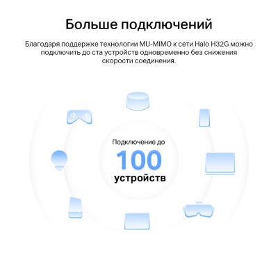 Домашняя Mesh Wi-Fi система GbE AC1200 Mercusys Halo H32G(2-pack)