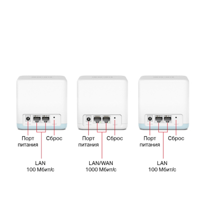 Домашняя Mesh Wi-Fi система GbE AC1200 Mercusys Halo H32G(3-pack)