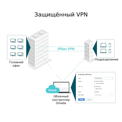 Маршрутизатор Multi-WAN GbE VPN Tp-Link ER7206