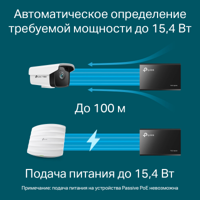 Инжектор TL-PoE150S