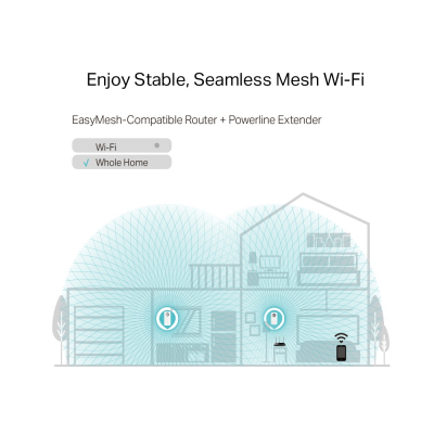 Сетевой адаптер Powerline Tp-Link TL-WPA8631P KIT