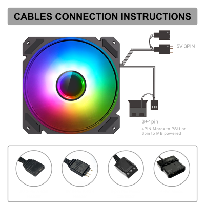 Вентилятор для корпуса GameMax FN-12Rainbow-C9-Infinity