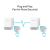 Комплект гигабитных Powerline-адаптеров TP-Link PG1200 KIT
