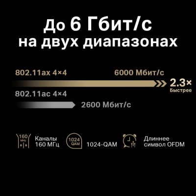 Маршрутизатор беспроводной AX6000 GbE Mercusys MR90X Wi-Fi 6