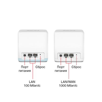 Домашняя Mesh Wi-Fi система GbE AC1200 Mercusys Halo H32G(2-pack)