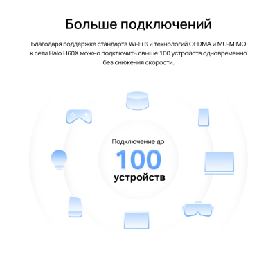 Домашняя Mesh Wi-Fi система GbE AX1500 Mercusys Halo H60X(3-pack) Wi-Fi 6