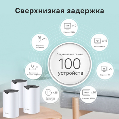 Домашняя Mesh Wi-Fi система GbE AC1900 Tp-Link Deco S7(3-Pack)