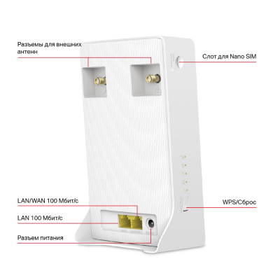 Маршрутизатор 4G LTE Cat4 беспроводной AC1200 Mercusys MB130-4G