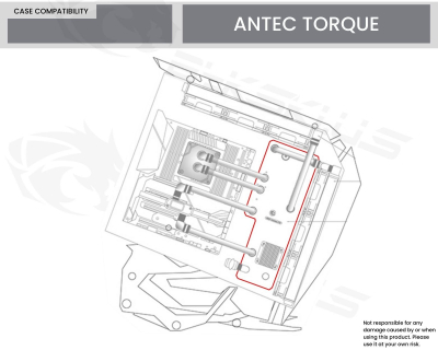 Плата для кейса Antec Torque Bykski RGV-Antec-TE-P + помпа 