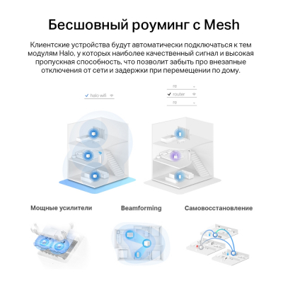 Домашняя Mesh Wi-Fi система GbE AX1500 Mercusys Halo H60X(3-pack) Wi-Fi 6
