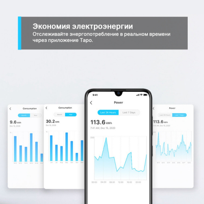 Умная мини Wi-Fi розетка Tapo P115 Умная мини Wi-Fi розетка Tapo P115
