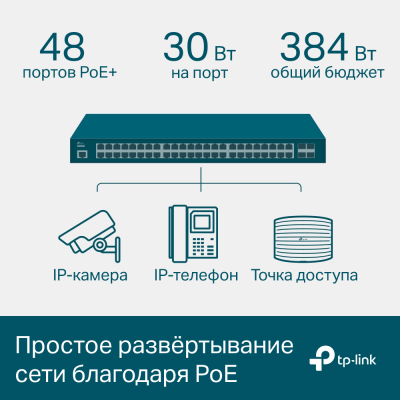 Коммутатор PoE+ управляемый GbE 48-портовый Tp-Link TL-SG3452P
