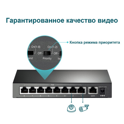Коммутатор PoE+  9-портовый Tp-Link TL-SF1009P Коммутатор PoE+  9-портовый Tp-Link TL-SF1009P
