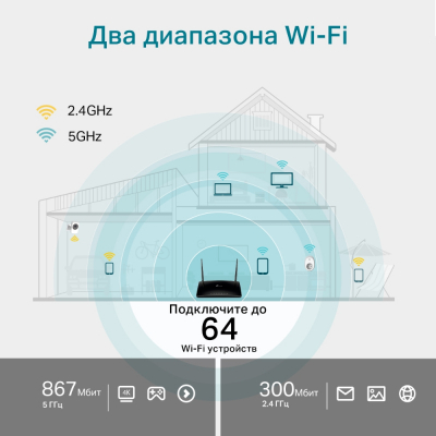 Маршрутизатор 4G+ LTE Cat6 беспроводной AC1200 GbE TP-Link Archer MR500