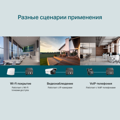 Инжектор PoE+ GbE Tp-Link PoE160S