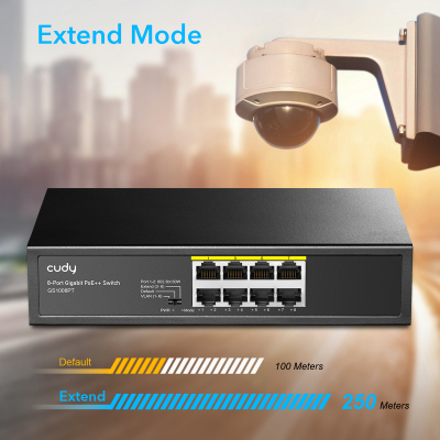 Коммутатор PoE+ GbE  8-портовый CUDY GS1008PT <8-Port Gigabit PoE+ Switch 120W>