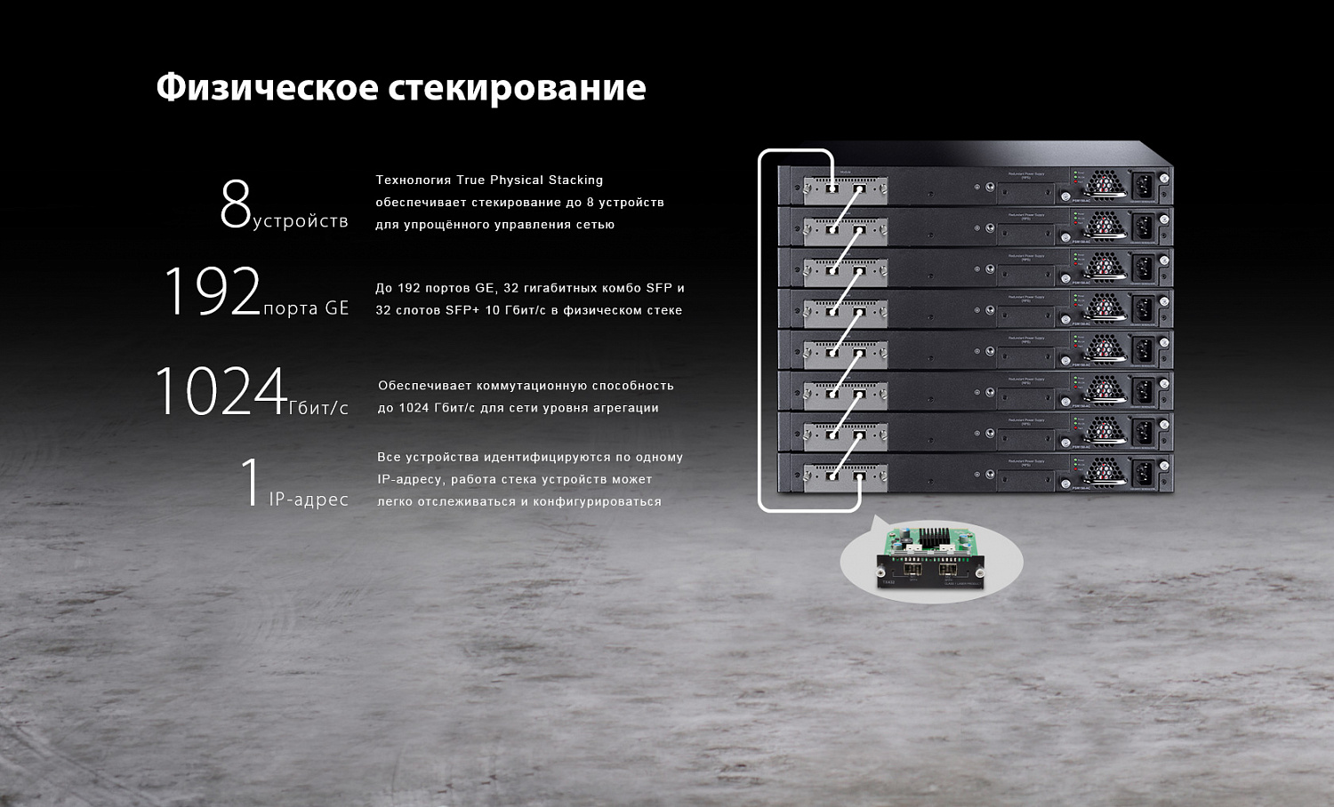 Коммутатор управляемый L3 GbE 24-портовый Tp-Link T3700G-28TQ