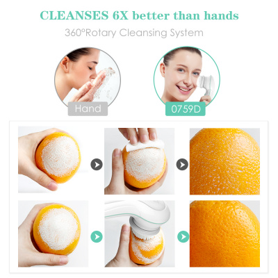 TOUCHBeauty TB-0759D электрическая щетка для лица