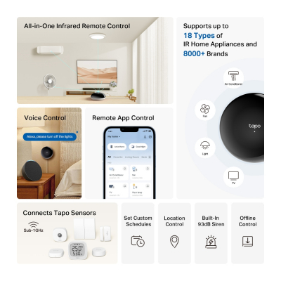 Умный IoT-хаб Tapo H110 с поддержкой Matter и IR
