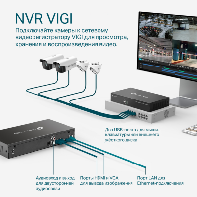 Цифровой видеорегистратор  8CH TP-Link VIGI NVR1008H