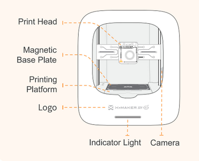 3D Принтер детский X-MAKER JOY AI 1+8 <8 филамента по 200гр в комплекте, PLA>