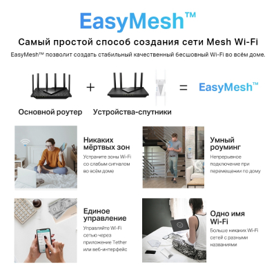 Маршрутизатор беспроводной AX3000 GbE Tp-Link Archer AX55 Pro Wi-Fi 6