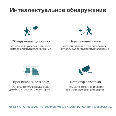 IP-камера купольная 3 МП TP-Link VIGI C400HP-4